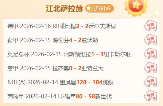 昨天,状态火热,精选信心场,世界杯赛程,2026世界杯,比赛安排,赛事资讯,球队信息