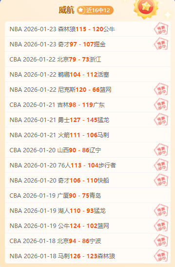 掘金逆转爵,士斩断六连,约基奇贡献,世界杯赛程,2026世界杯,比赛安排,赛事资讯,球队信息