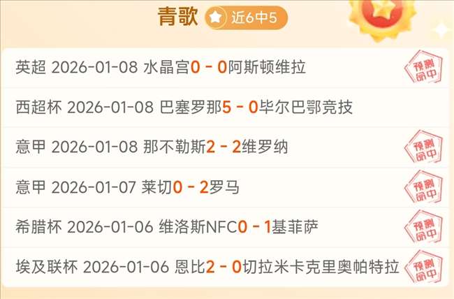 分析老鹰,勇士今日前,世界杯赛程,世界杯赛程,2026世界杯,比赛安排,赛事资讯,球队信息