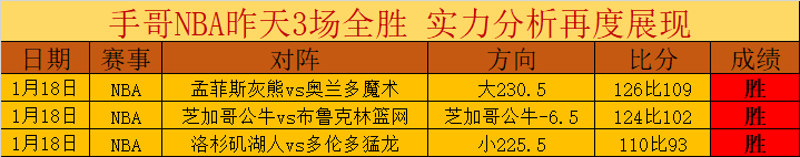 意甲第二轮,尤文图斯,负于恩波利,世界杯赛程,2026世界杯,比赛安排,赛事资讯,球队信息