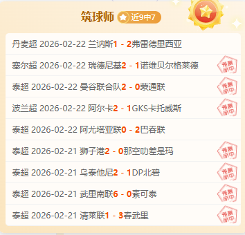 国足迎战印,尼巅峰之战,塞尔吉尼奥,世界杯赛程,2026世界杯,比赛安排,赛事资讯,球队信息