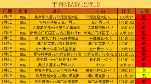 马竞阿尔瓦雷斯制胜一击，延续不败金身领跑西甲积分榜
