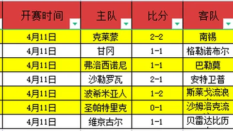 多納魯馬獲巴黎簽證放行，將於下賽季外租發展